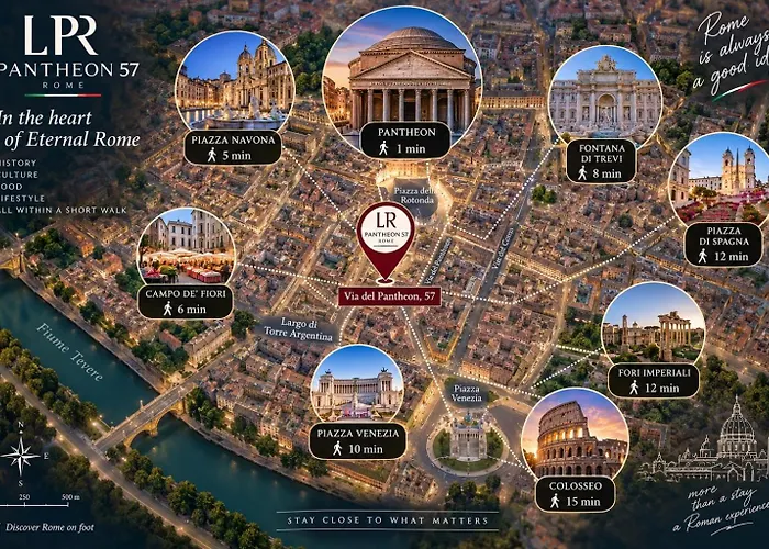 Luxury 1 Min From Pantheon By Lpr Apartman *